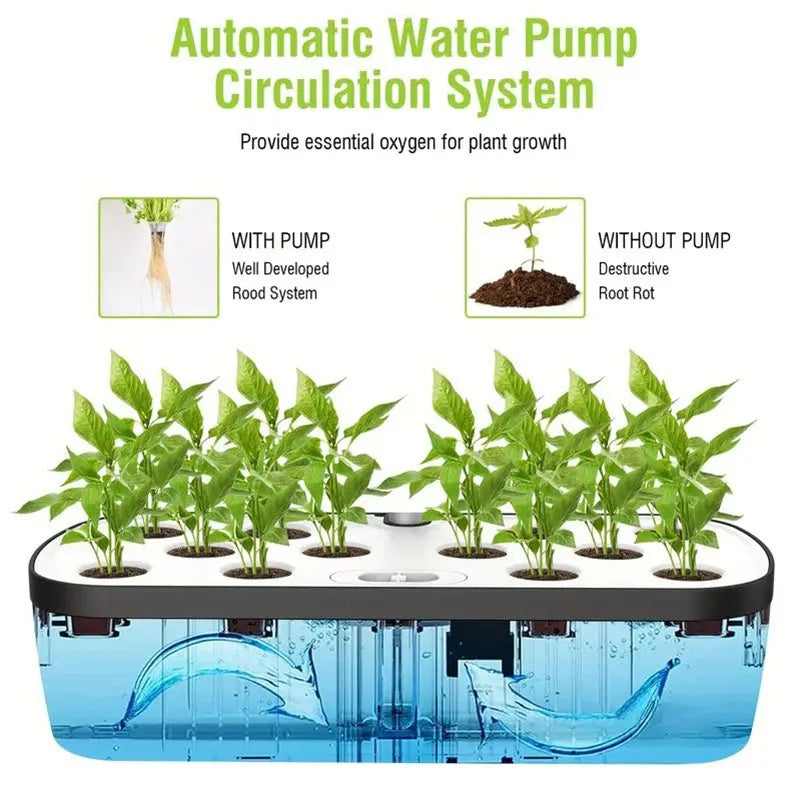 12 Pods Seed Indoor Garden with LED Full-Spectrum Hydroponics Growing Erogarden Plant Grow Light Function Herb Garden Kit Indoor