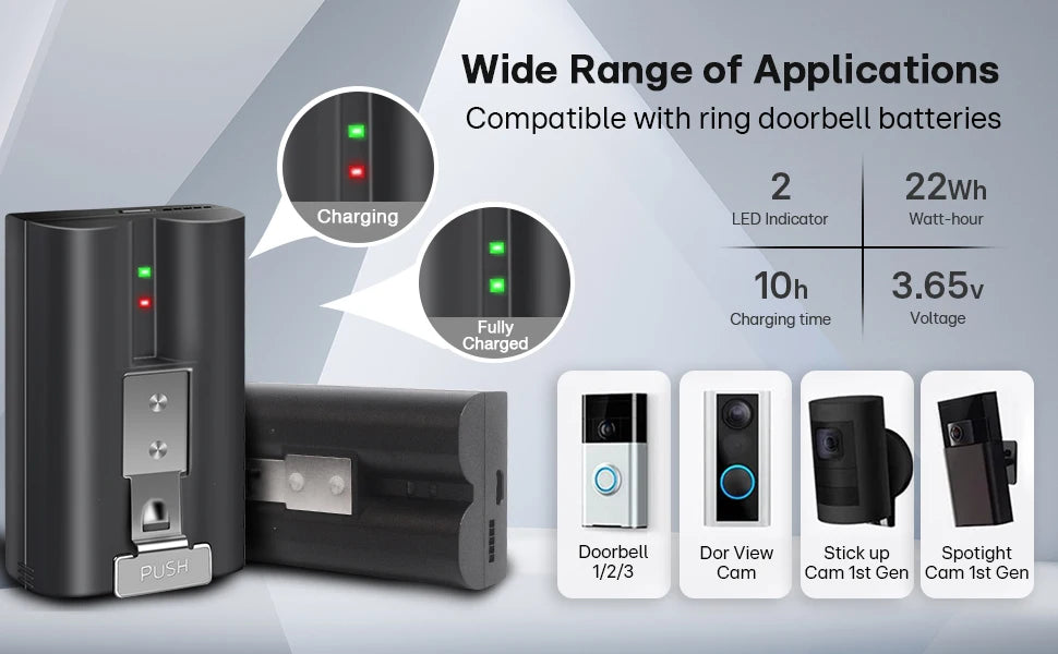 6040mAh Li-ion Battery For Ring-Video V4 Compatible with Ring Video Doorbell 4/3/2 Stick Up Cam Battery (2nd and 3rd Gen) 3.65V