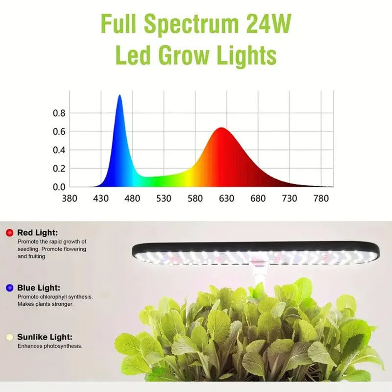 12 Pods Seed Indoor Garden with LED Full-Spectrum Hydroponics Growing Erogarden Plant Grow Light Function Herb Garden Kit Indoor