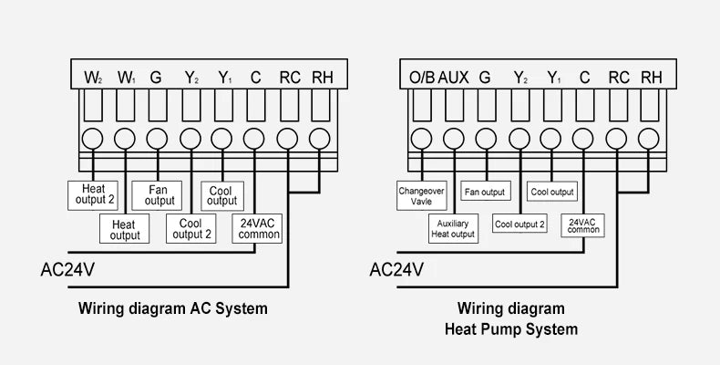 Comfurter 24V Multi-stage Cooling Heating Smart Thermostat WIFI Home Heat Pump Controller For Heat Pump System Air Conditioner